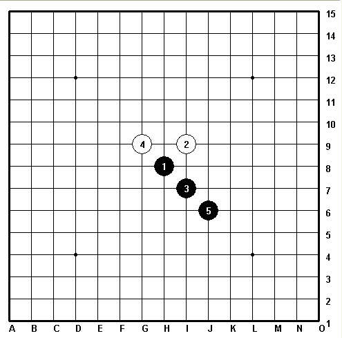 五子棋阵法大全26种（五子棋所有阵法图解）