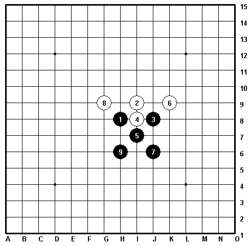 五子棋阵法大全26种（五子棋所有阵法图解）