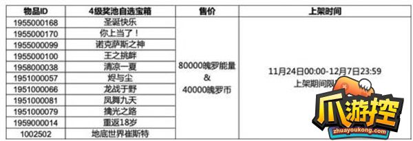 英雄联盟手游四级池自选宝箱获取攻略