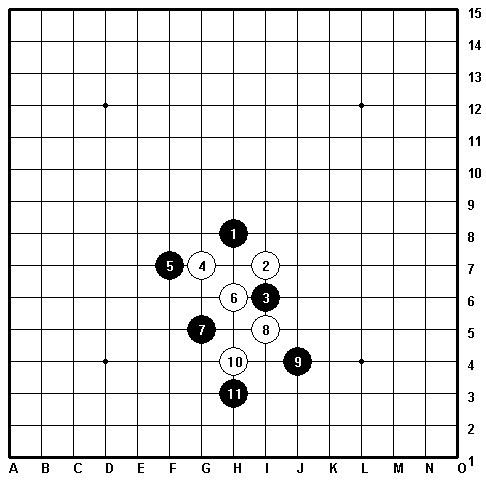 五子棋阵法大全26种（五子棋所有阵法图解）