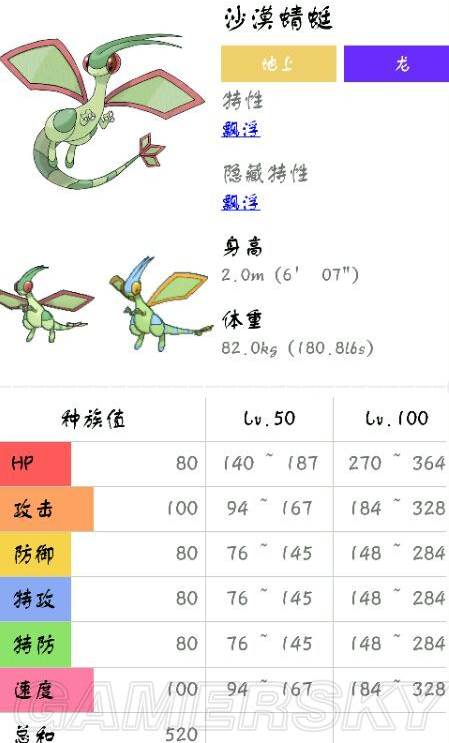 口袋妖怪日月：收集捕捉龙系精灵都有哪些