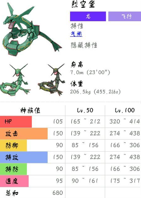 口袋妖怪日月：收集捕捉龙系精灵都有哪些