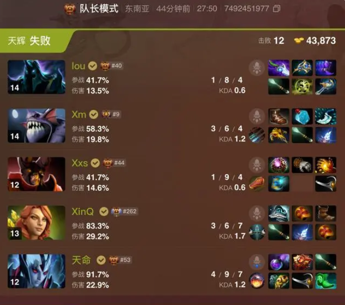 庆祝DOTA2！ ESLONE吉隆坡站总冠军诞生：AzureRay让二追三战胜GG