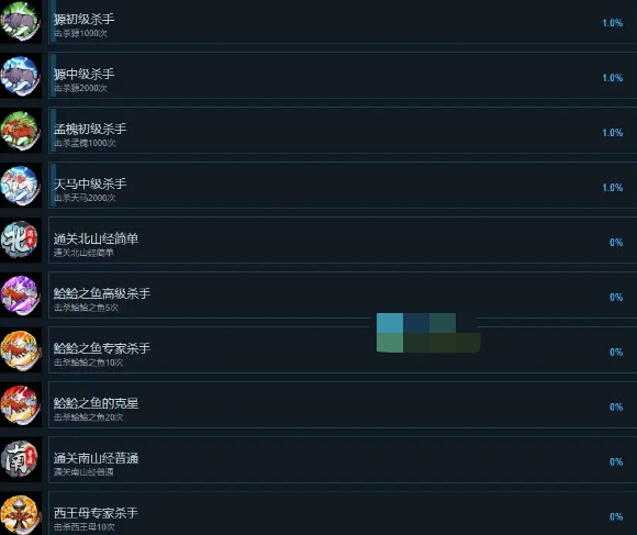 《西游志山海战纪》全成就解锁指南：挑战探索157个奖杯