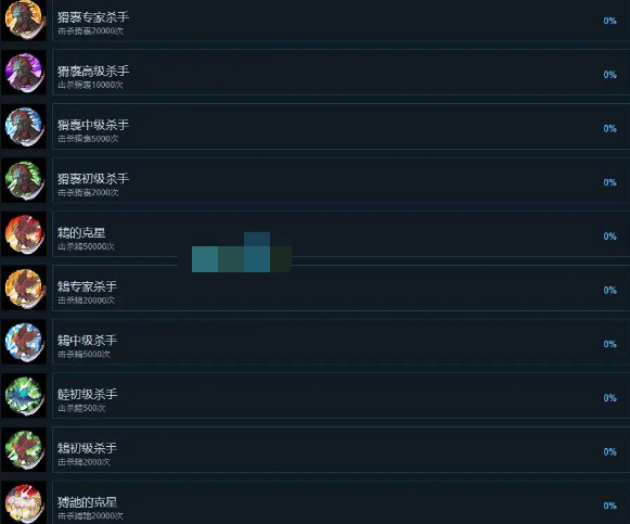 《西游志山海战纪》全成就解锁指南：挑战探索157个奖杯