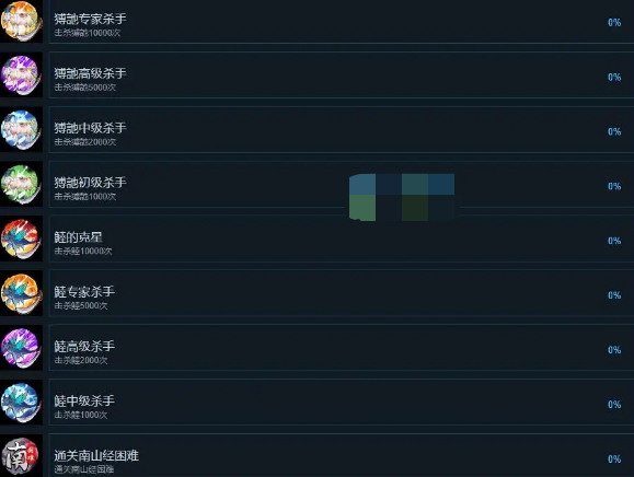 《西游志山海战纪》全成就解锁指南：挑战探索157个奖杯