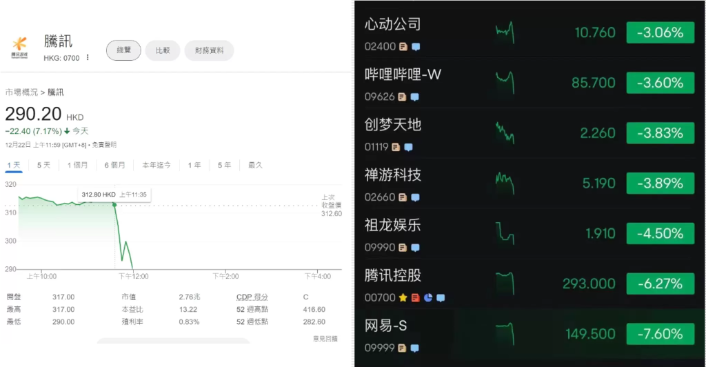 《网络游戏管理办法草案》暂行公布，禁止每日登入、储值奖励、强制对战等设计