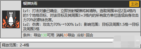 少女前线2追放：闪电ETs型技能有哪些特点 少前2闪电ETs型技能介绍