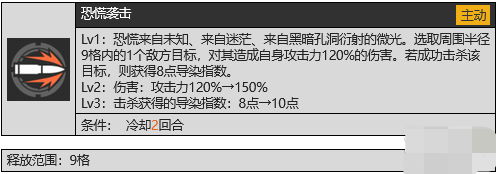 少女前线2追放：纳美西丝ETs型人物技能效果 少前2纳美西丝