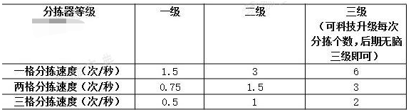 戴森球计划运输站有哪些功能怎么用？游戏运输系统介绍