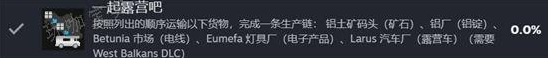 西巴尔干dlc成就完成攻略 《欧洲卡车模拟2》西巴尔干dlc成就攻略