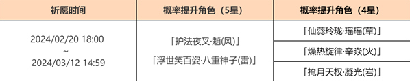 原神4.4版本卡池四星陪跑角色有哪些 原神4.4卡池四星陪跑角色介绍