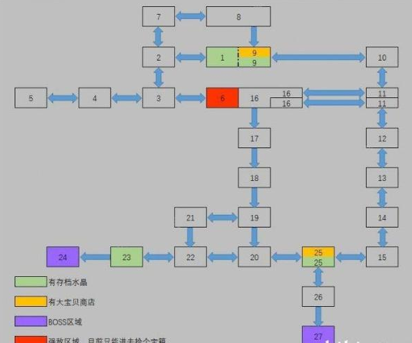 《神之天平》第三章白与黑全流程图文攻略