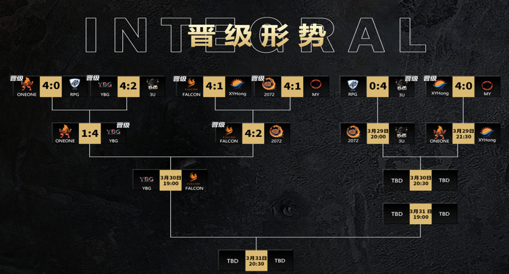 《坦克世界》决赛周即将开启，见证冠军诞生！