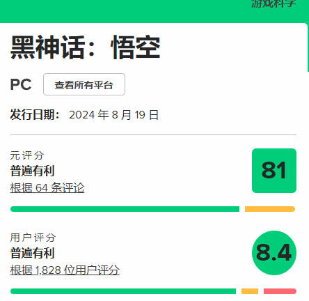 《黑神话》M站用户零分引争议：疑似纯小号恶意差评